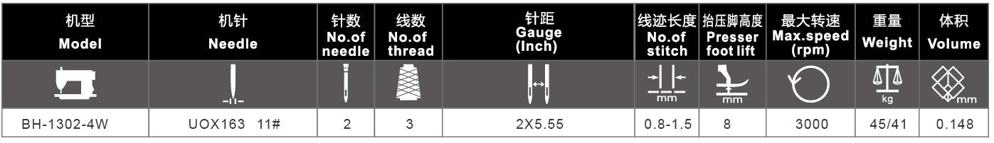 Plana Picoeta Doble Kingter KT 1302 Decorativa - Commercio