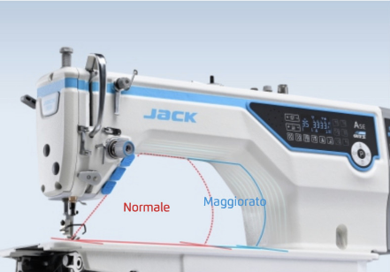 Plana Electronica Jack A5e Maquina De Coser