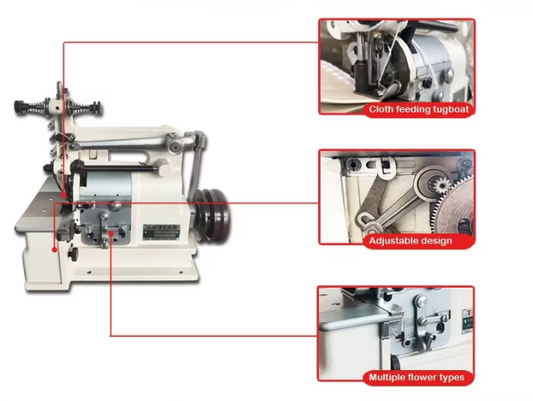 Fileteadora Industrial Gemsy Gem 38 Shell Conchitas